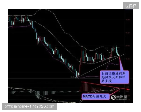 赛事临时物资采购为何难以支撑高速数据处理的负载压力? 赛事临时物资采购为何难以支撑高速数据处理的负载压力?